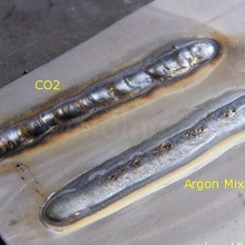 Khí Hỗn Hợp 80% Argon + 20% CO2